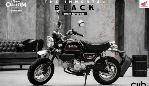 ย้อนตำนานสู่ต้นยุค 80s เผยโฉม The Monkey Custom – The Immortal Black Edition